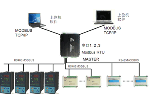 TG900PÈD4.gif