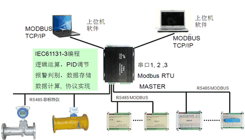 TG900PÈD8.gif