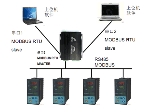 TG900PÈD3.gif