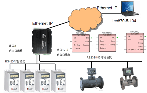 TG900PÈD6.gif