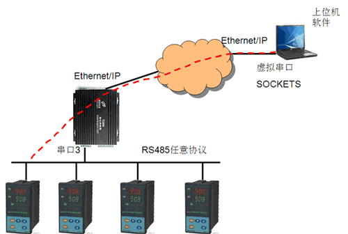 TG900PÈD2.gif